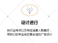 设计进行